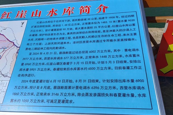 院长李兴文带队，2024年4月23-26号赴石羊河流域进行实地调研